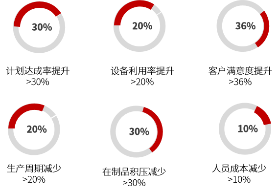 1645779152538327.png image.png