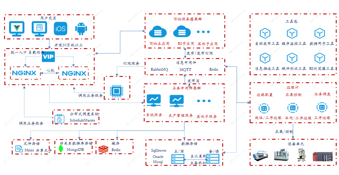 1762846169711229.png image.png