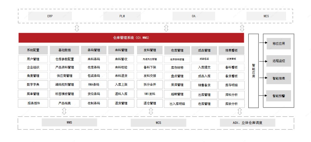 1762862272200442.png image.png