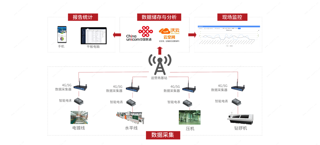 1762864357136664.png image.png